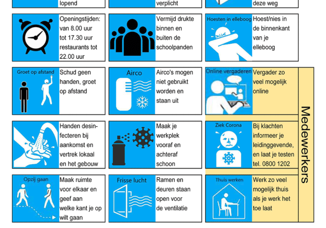 Wat moet ik weten over corona op school. Bekijk de infographics